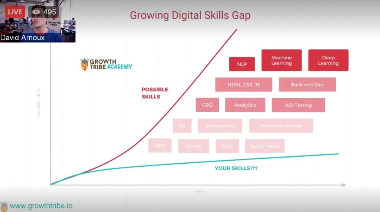 Enhancv Choosing a Marketing Career Path 