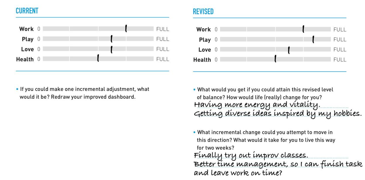 Enhancv Creating a Professional Development Plan – a Guide Based on Experience professional development plan