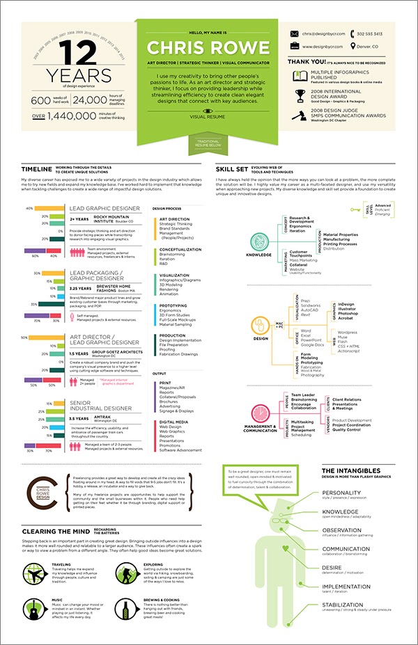 Enhancv 23 exemples de CV créatif pour 2021 creative resume