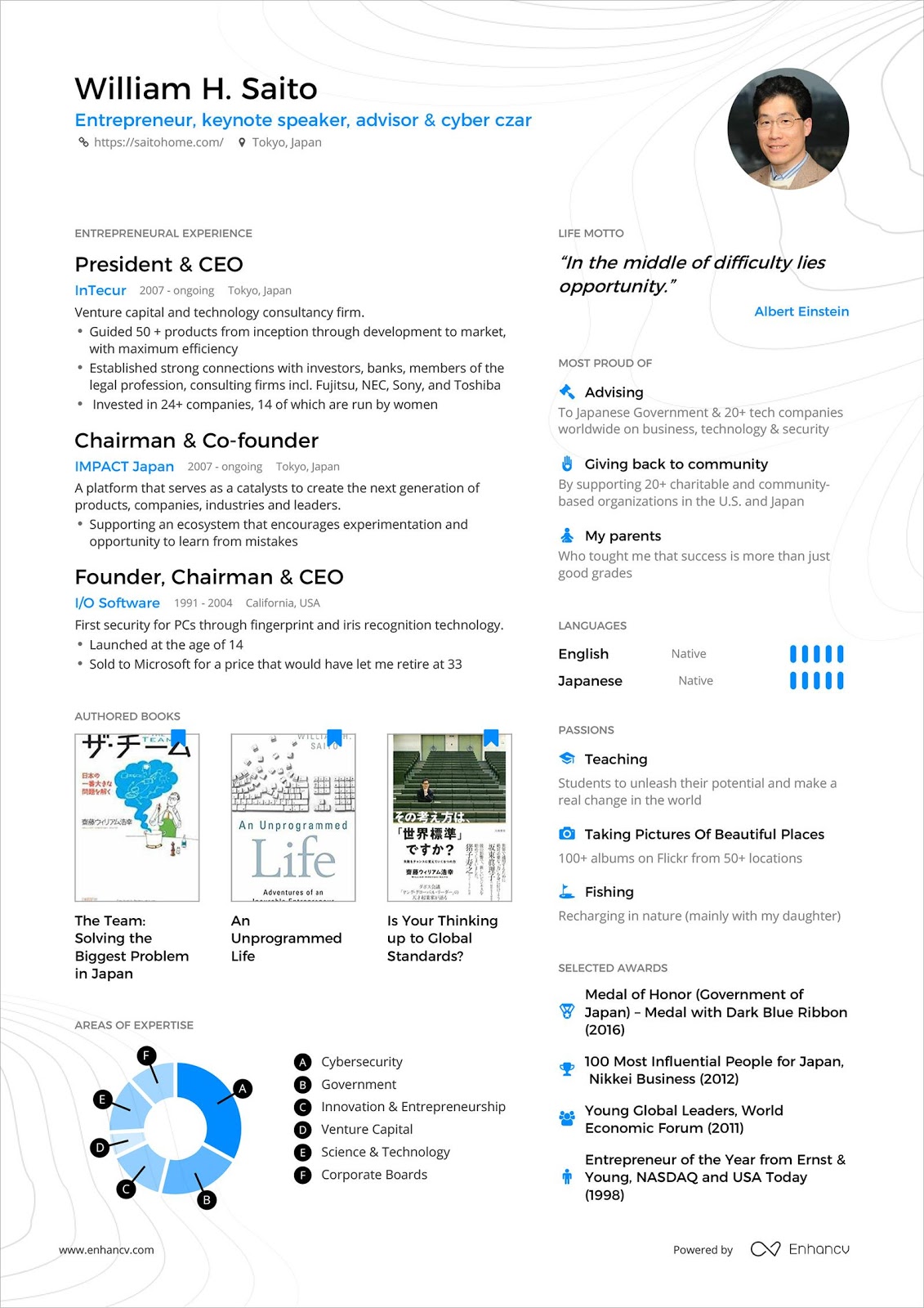 Enhancv CV d’une page : 3 exemples pour en illustrer l’impact one page resume