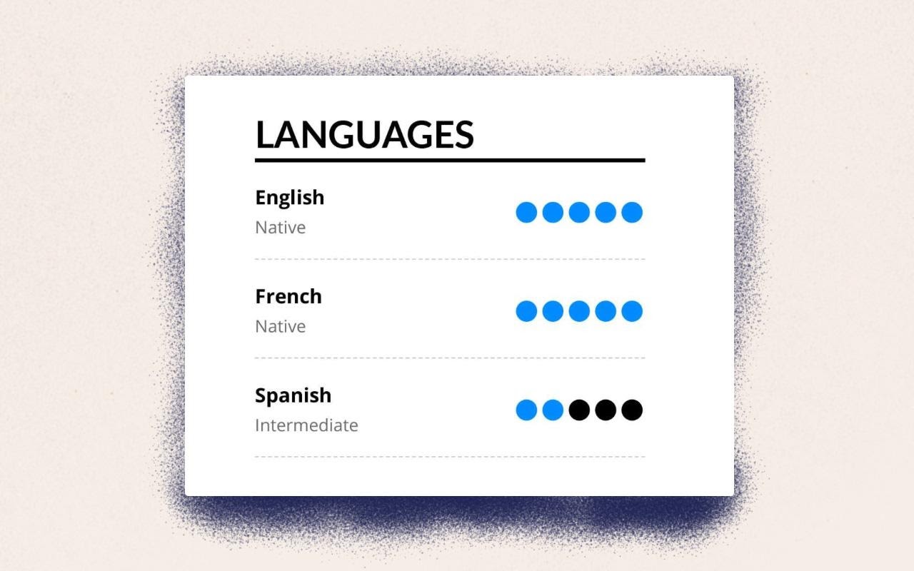 Enhancv Språkkunskaper på ditt CV: Hur du visar dina språkfärdigheter & språknivå resume language skills