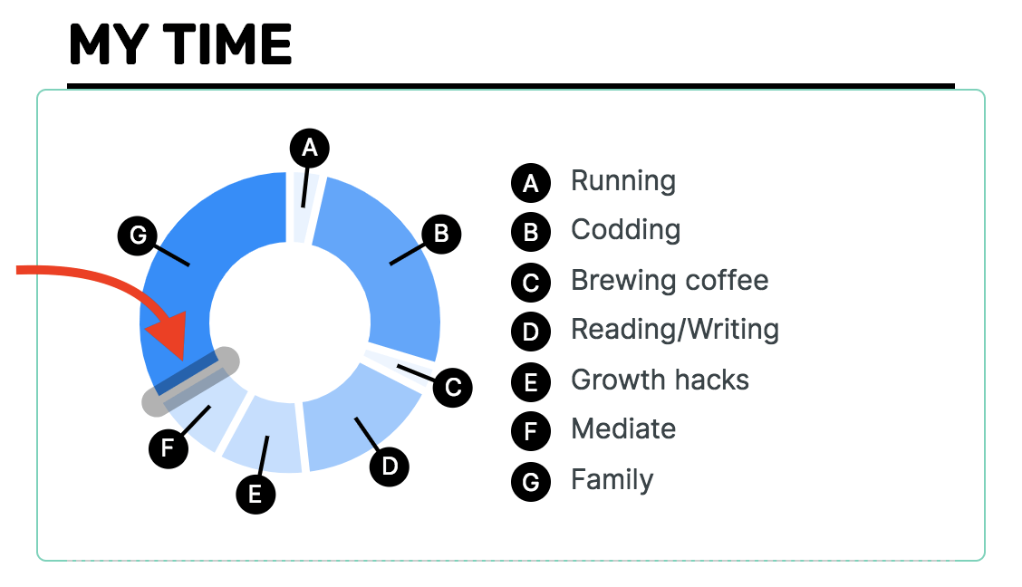 Enhancv How To Improve Your Resume in Under 30 Minutes 