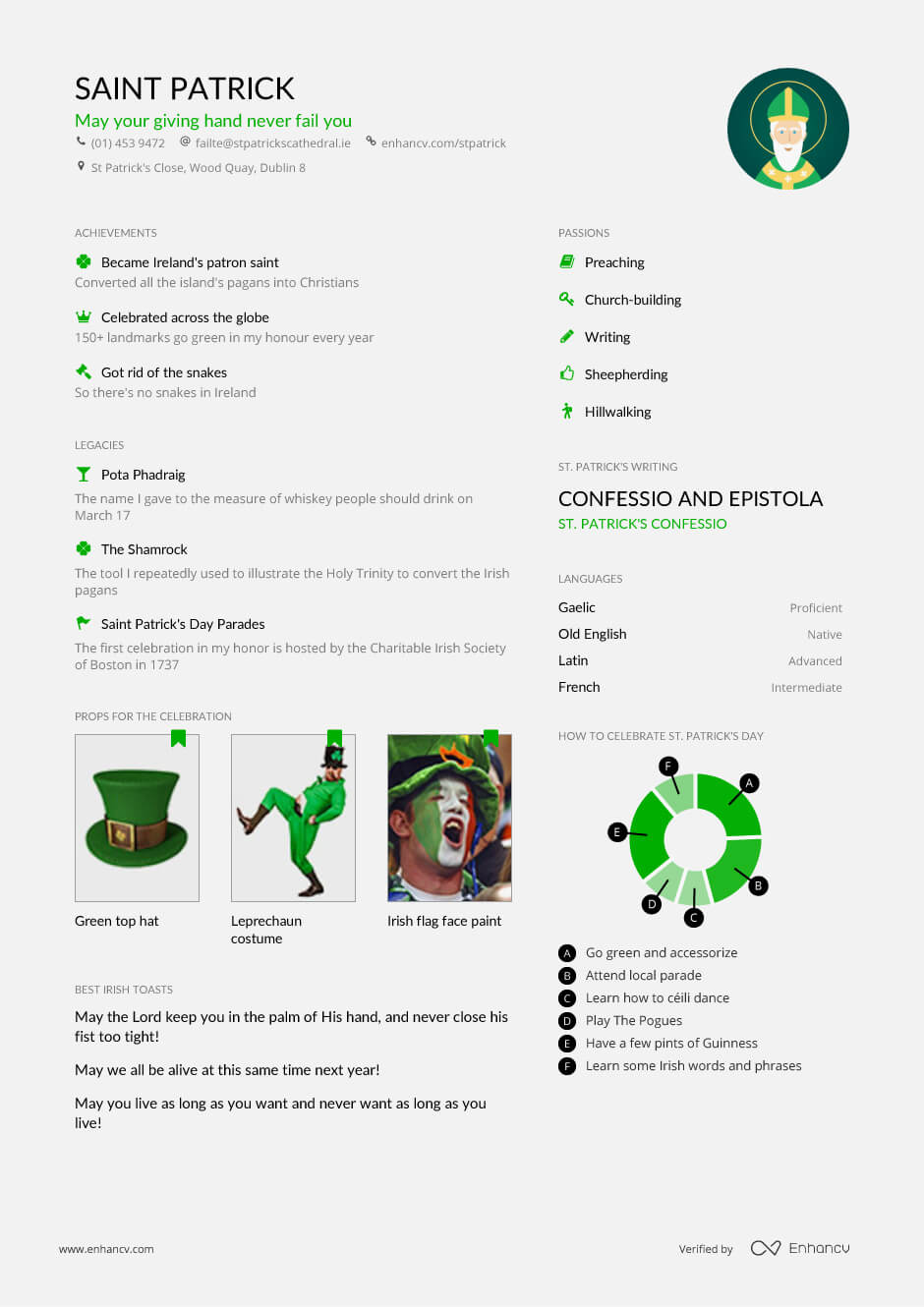 St. Patrick resume