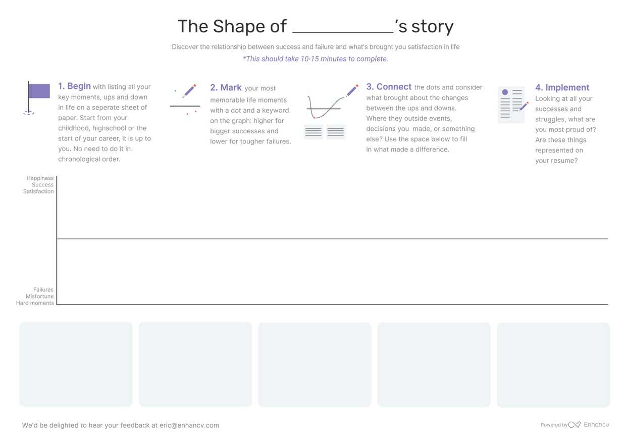 Create the shape of your story and learn about yourself | Preview